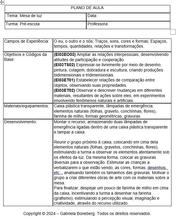 Plano de aula Mesa de Luz